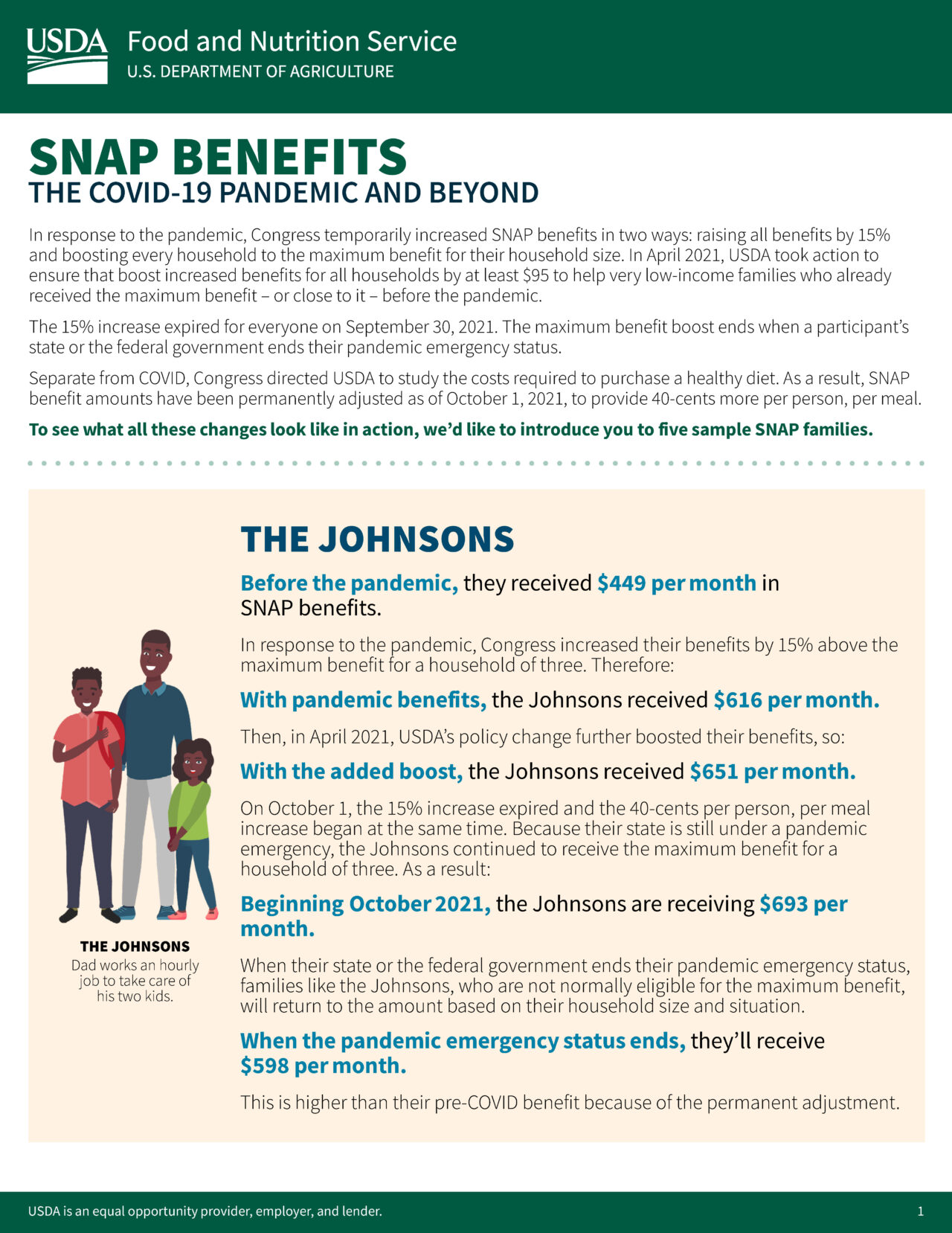 SNAP BENEFITS THE COVID19 PANDEMIC AND BEYOND Thrive Alliance