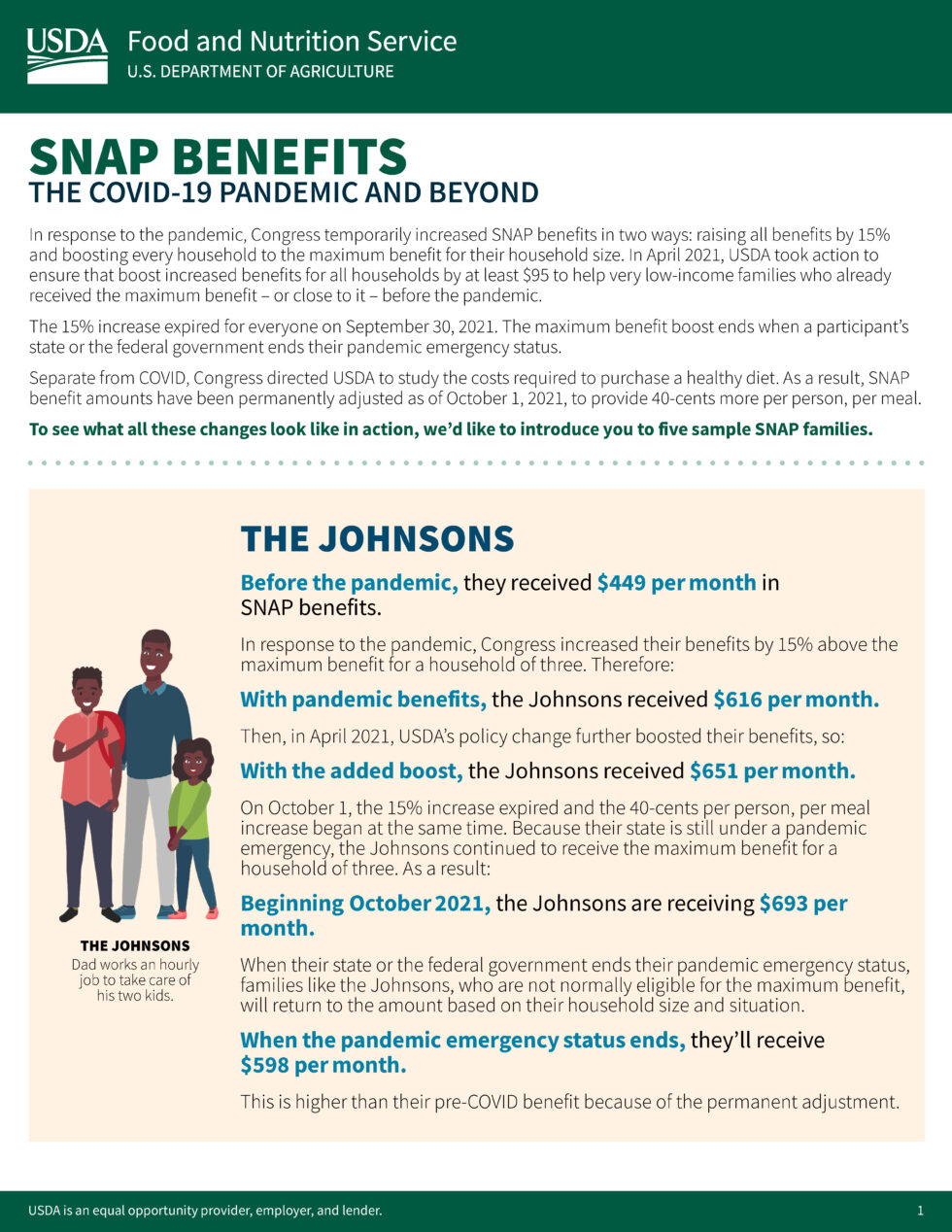 call snap benefits